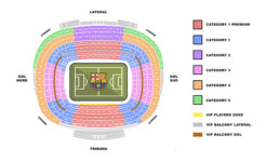 Barcelone