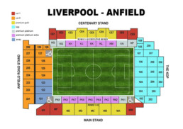 Liverpool